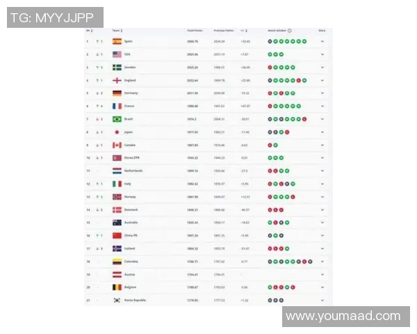 2025年全球十大足球球星排名榜前十强解析与评选