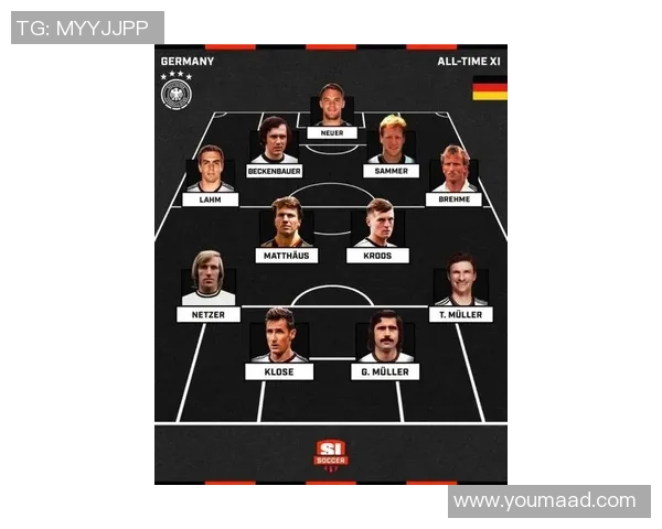 德国足球狠人排名榜：从贝克汉姆到诺伊尔的传奇之路