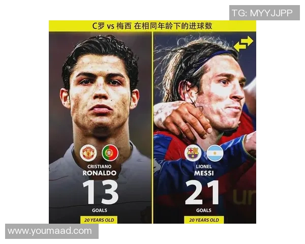 探寻足球历史传奇人物从梅西到C罗他们如何定义现代足球