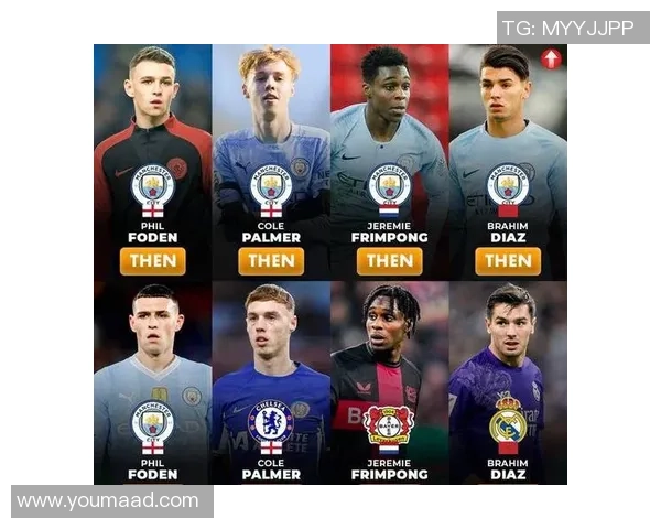 新生代足球天才崭露头角 谁是未来足坛的超级巨星